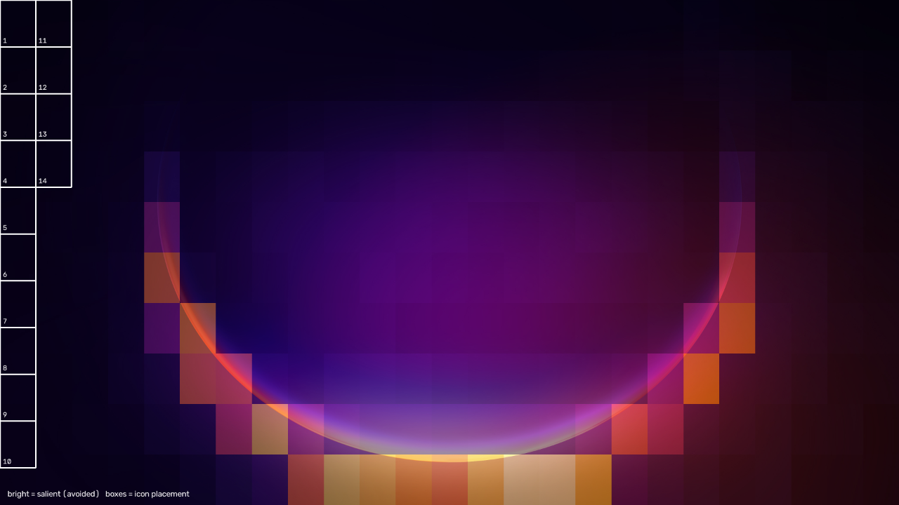 Saliency heatmap over a landscape wallpaper, icon cells clustered in the low-detail region.